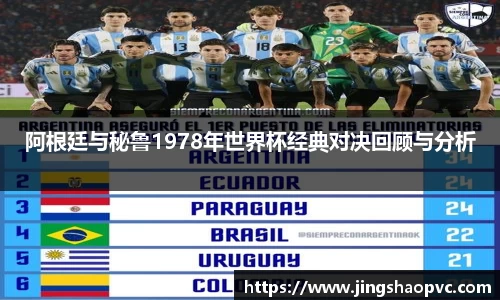 阿根廷与秘鲁1978年世界杯经典对决回顾与分析