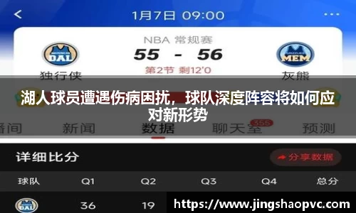 湖人球员遭遇伤病困扰，球队深度阵容将如何应对新形势